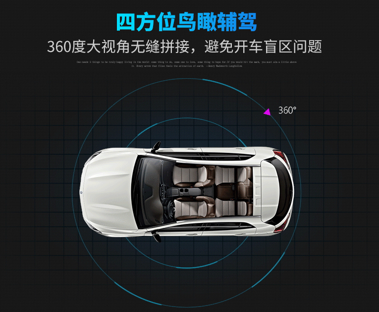 360°車載環(huán)視系統:為駕駛安全加一道守護屏障